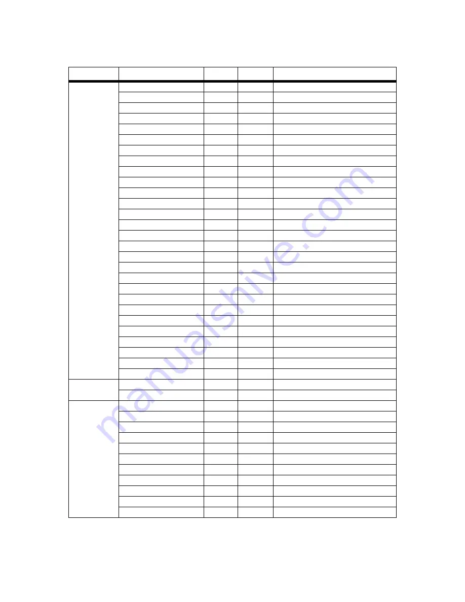 Honeywell IFP-2100 Installation And Operation Manual Download Page 237