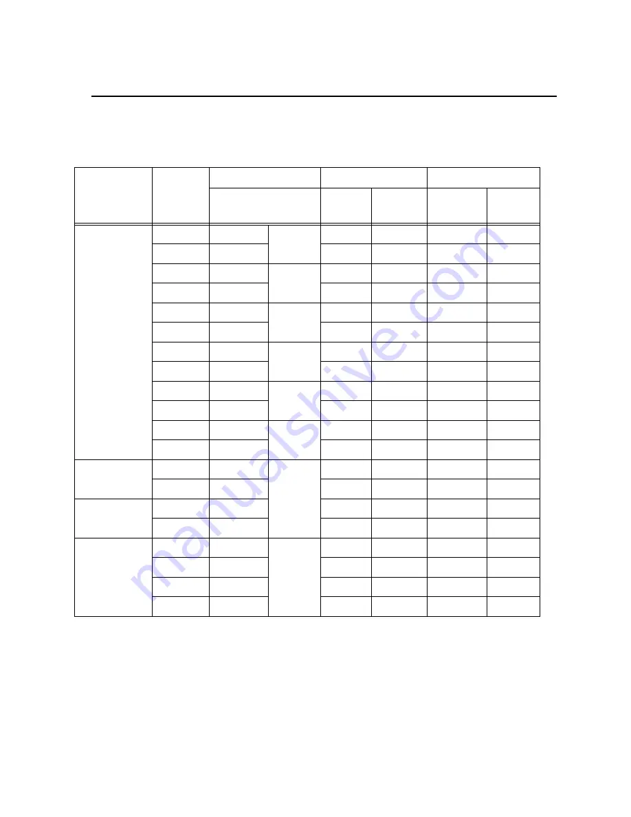 Honeywell IFP1000 Installation And Operation Manual Download Page 12