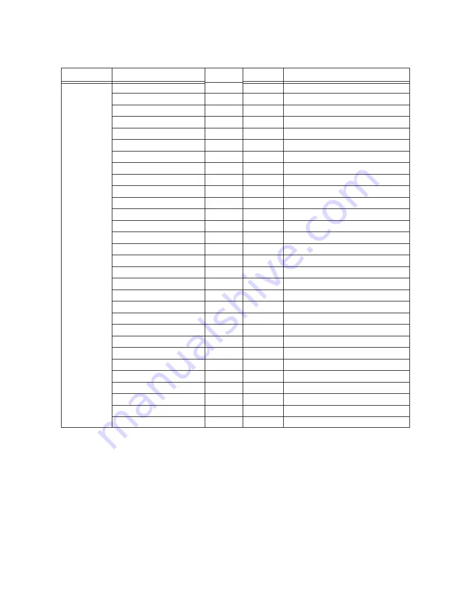 Honeywell IFP1000 Installation And Operation Manual Download Page 36