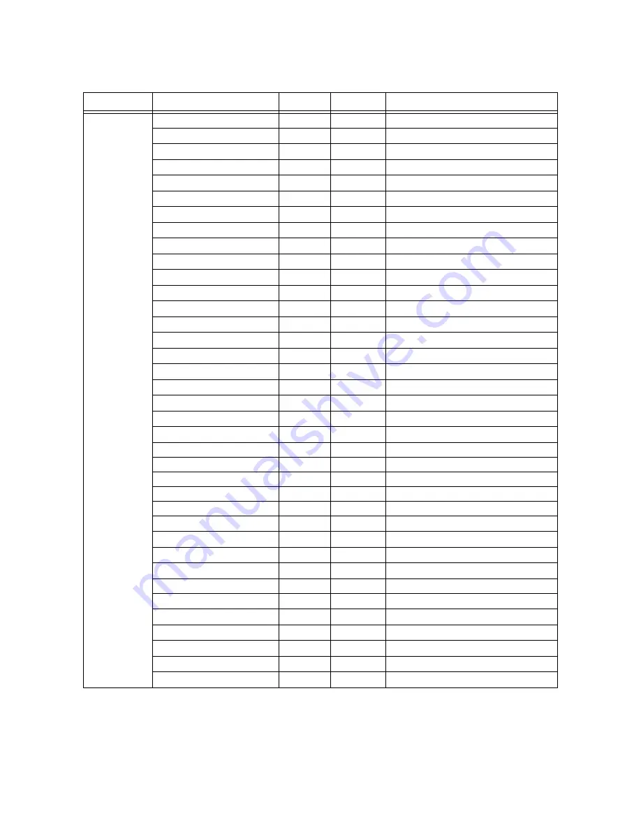 Honeywell IFP1000 Installation And Operation Manual Download Page 42