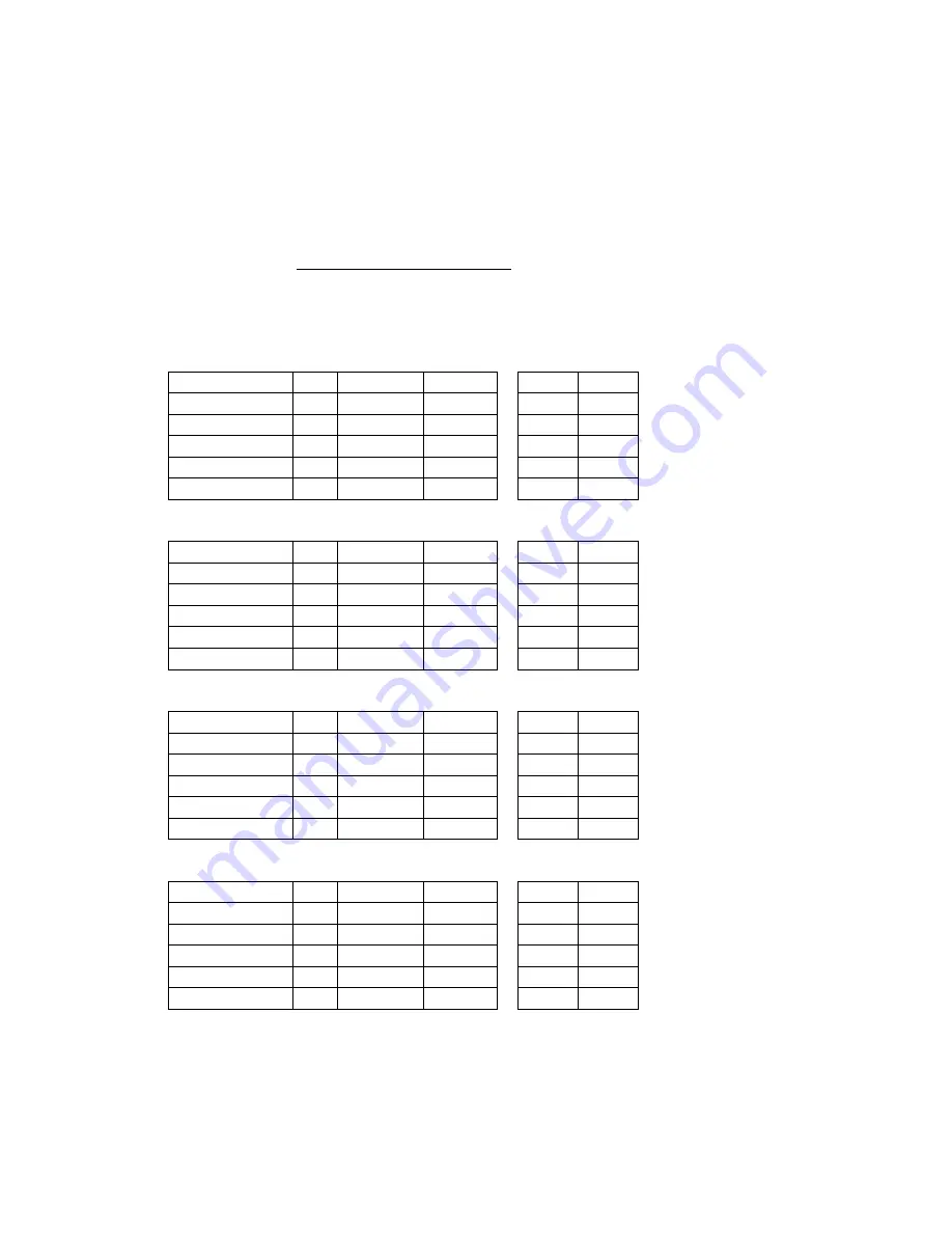 Honeywell IPT User Manual Download Page 21