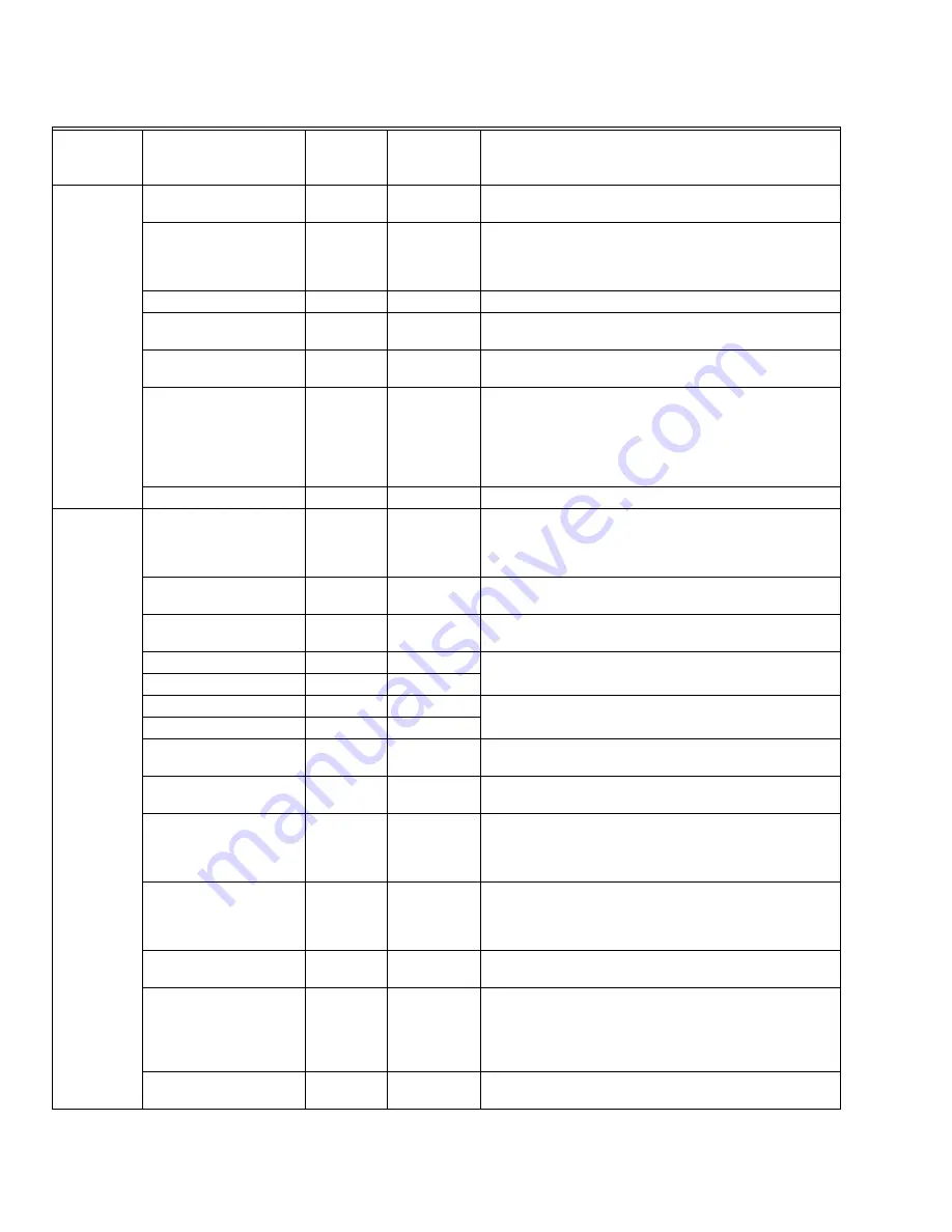 Honeywell JADE W7220 Installation Instructions And Operators Manual Download Page 24