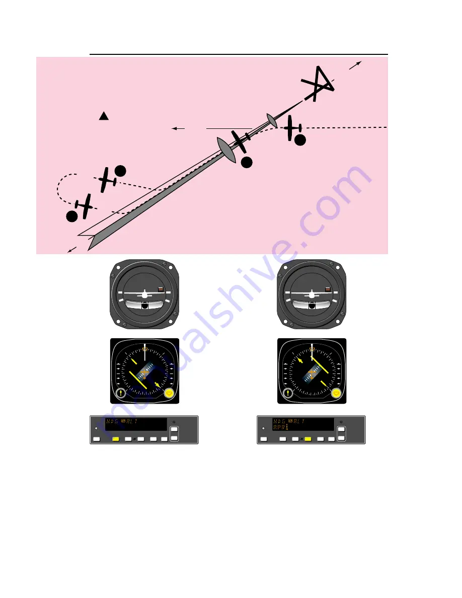 Honeywell KAP 140 Pilot'S Manual Download Page 77