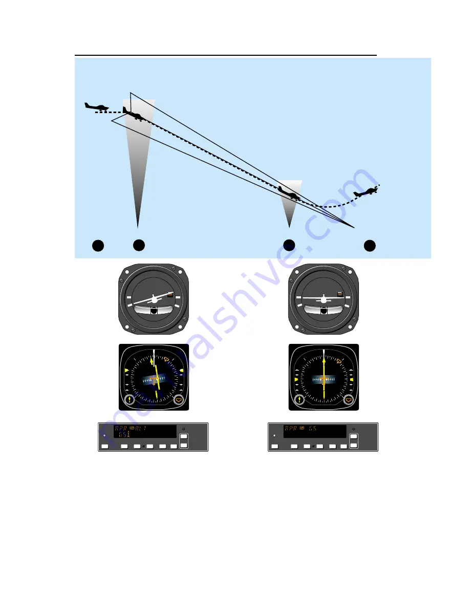 Honeywell KAP 140 Pilot'S Manual Download Page 80