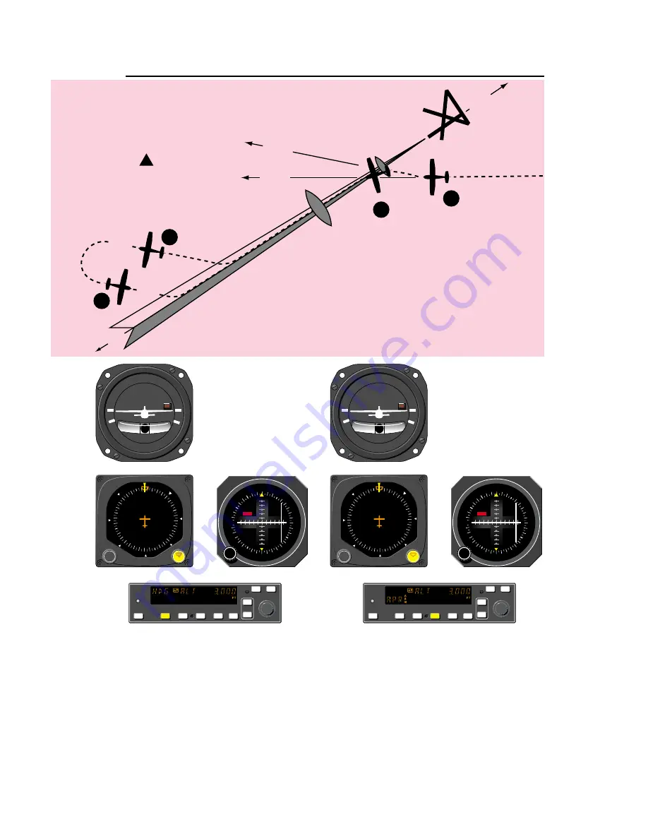 Honeywell KAP 140 Pilot'S Manual Download Page 105