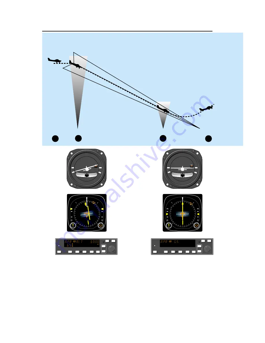 Honeywell KAP 140 Pilot'S Manual Download Page 110