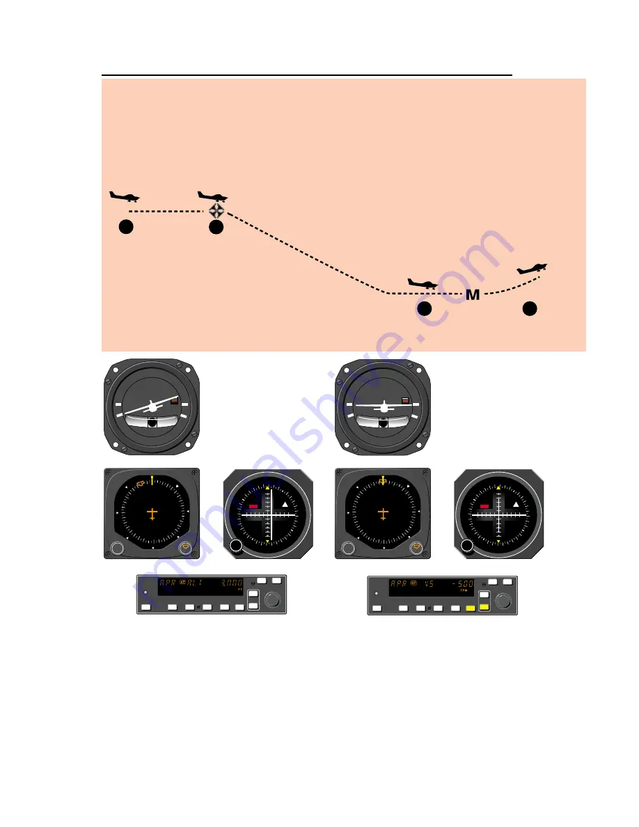 Honeywell KAP 140 Pilot'S Manual Download Page 116