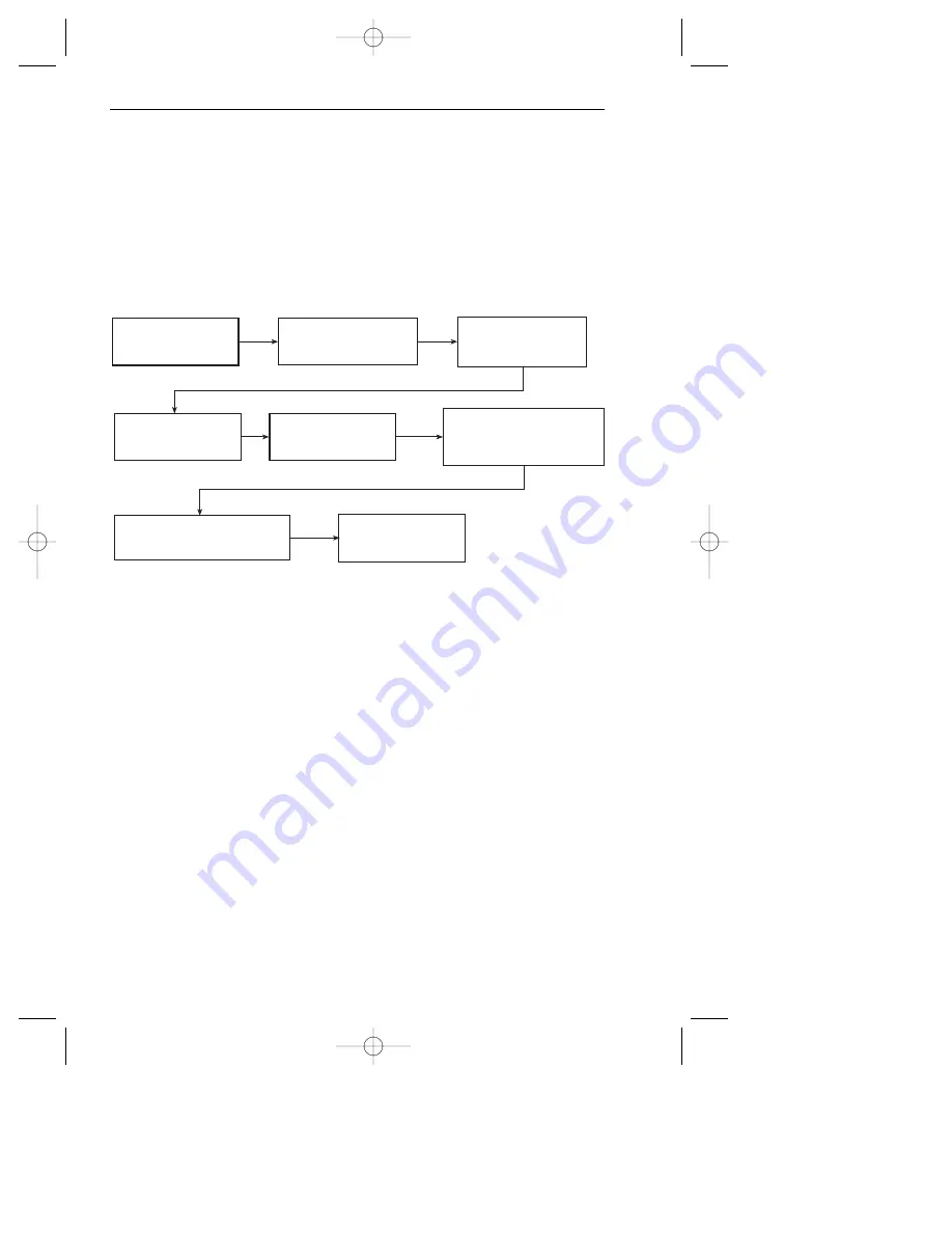 Honeywell KMD 550/850 Pilot'S Manual Addendum Download Page 21