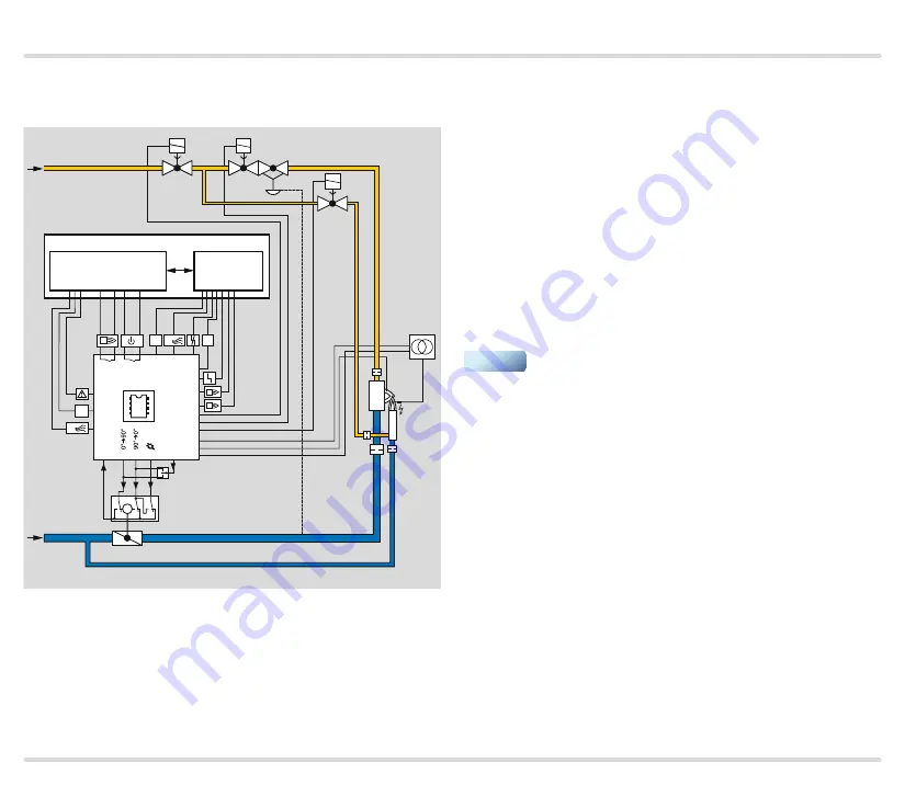 Honeywell Krom Schroder BCU 580 Technical Information Download Page 26