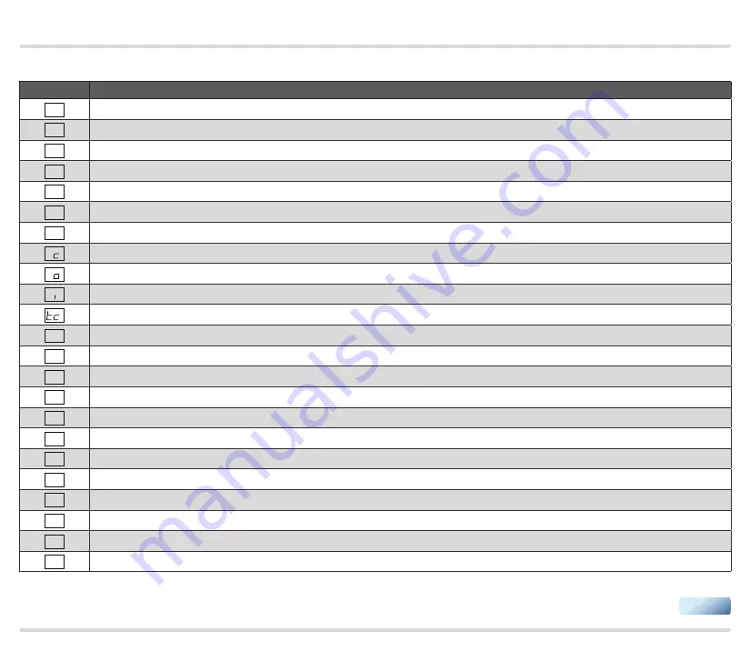 Honeywell Krom Schroder BCU 580 Technical Information Download Page 49