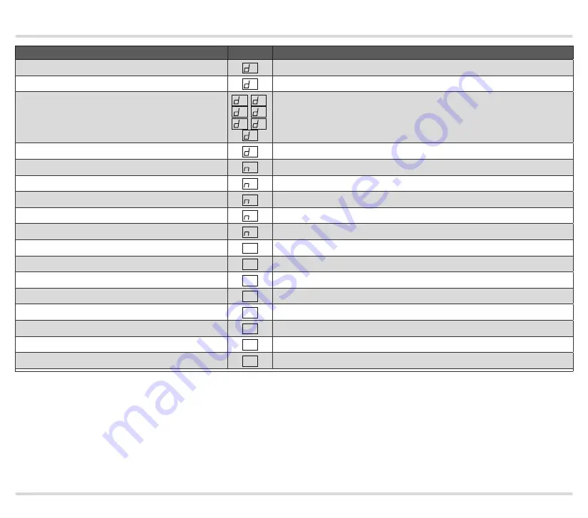 Honeywell Krom Schroder BCU 580 Technical Information Download Page 53