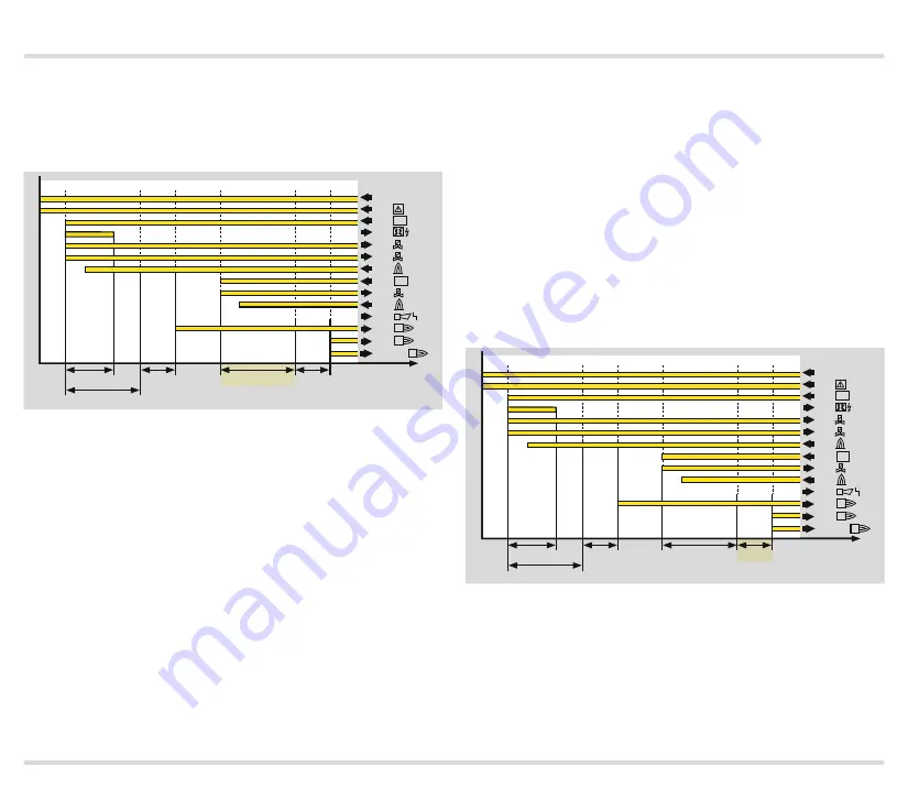 Honeywell Krom Schroder BCU 580 Technical Information Download Page 69