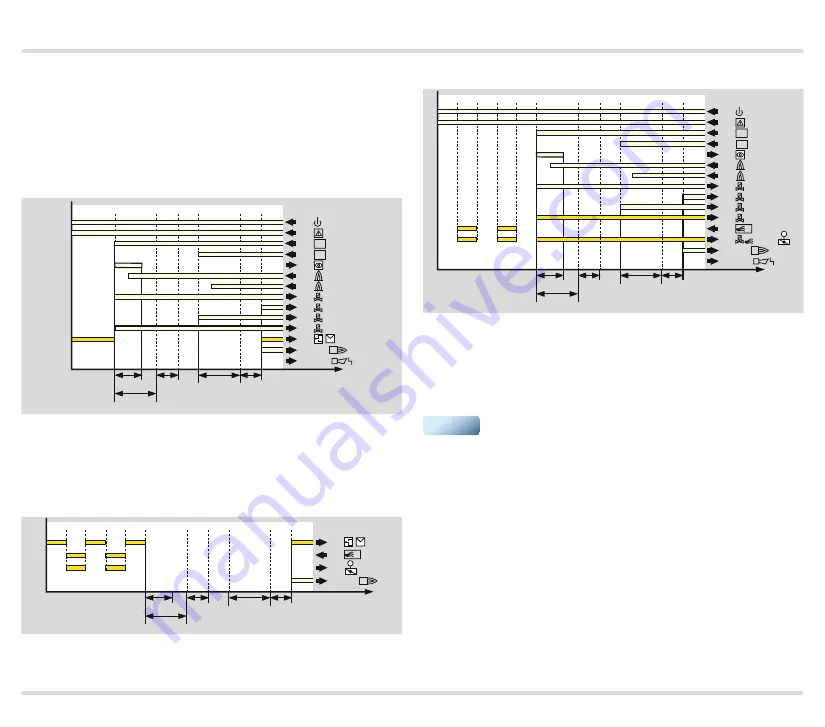 Honeywell Krom Schroder BCU 580 Technical Information Download Page 88