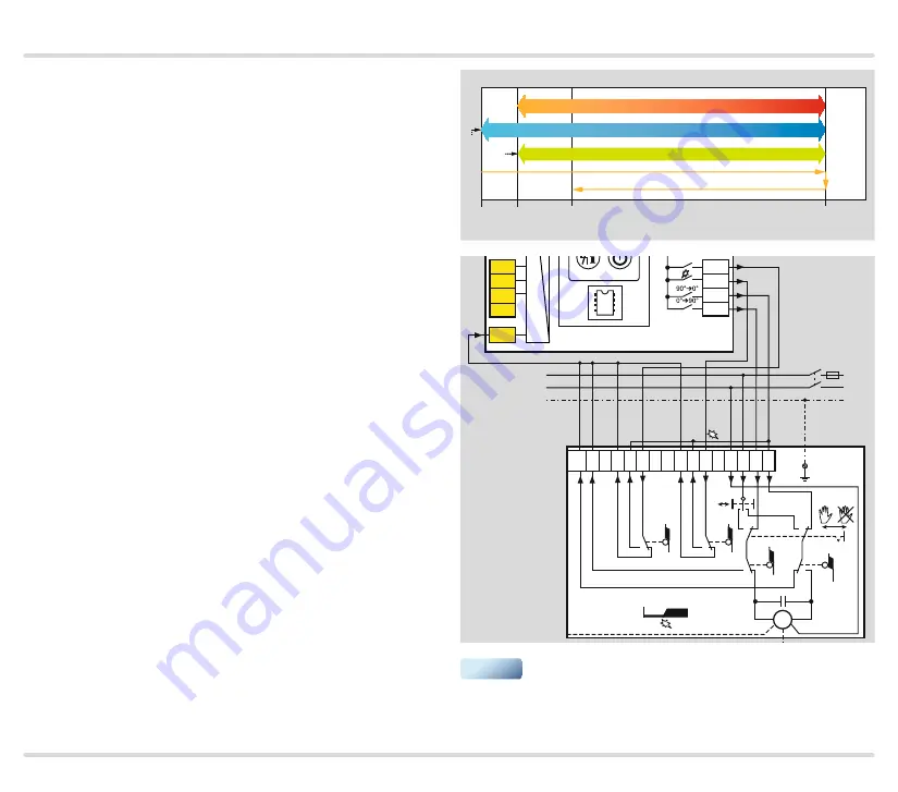 Honeywell Krom Schroder BCU 580 Скачать руководство пользователя страница 91