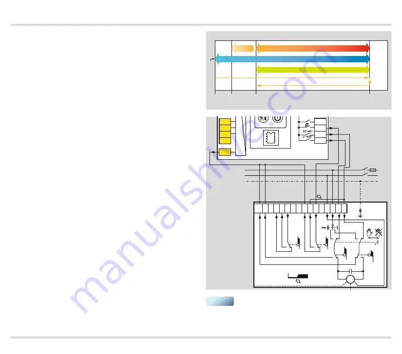 Honeywell Krom Schroder BCU 580 Скачать руководство пользователя страница 92