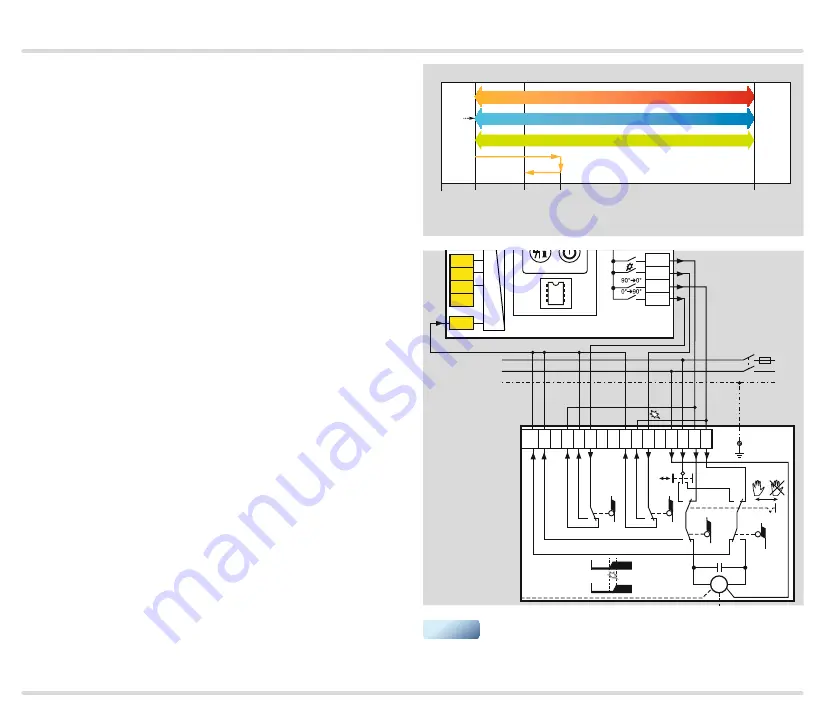 Honeywell Krom Schroder BCU 580 Technical Information Download Page 93