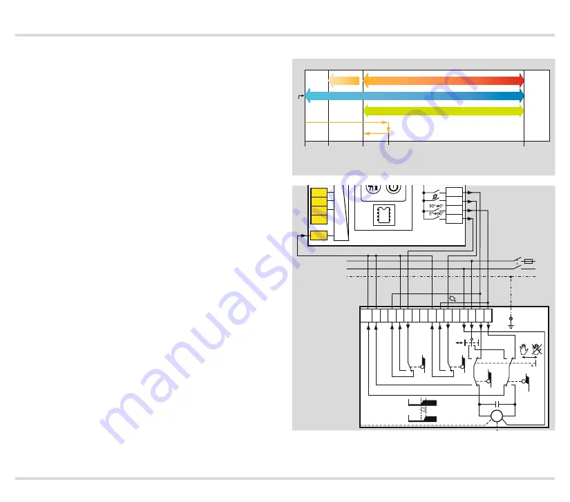 Honeywell Krom Schroder BCU 580 Скачать руководство пользователя страница 94