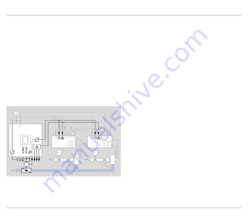 Honeywell Krom Schroder BCU 580 Technical Information Download Page 101