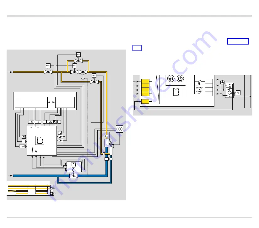 Honeywell Krom Schroder BCU 580 Скачать руководство пользователя страница 108