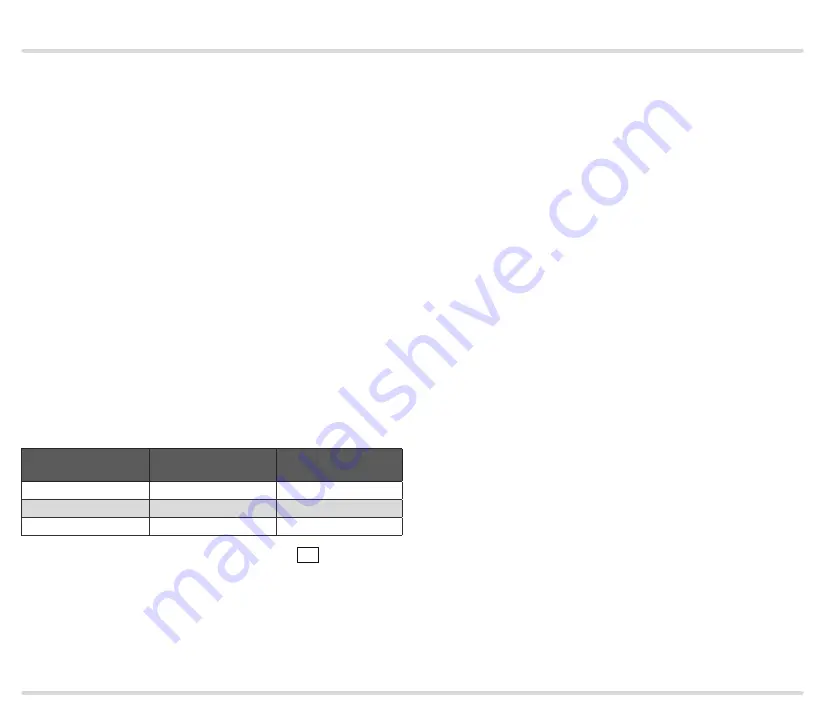 Honeywell Krom Schroder BCU 580 Technical Information Download Page 109