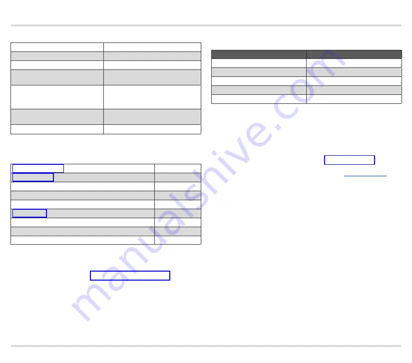 Honeywell Krom Schroder BCU 580 Technical Information Download Page 123