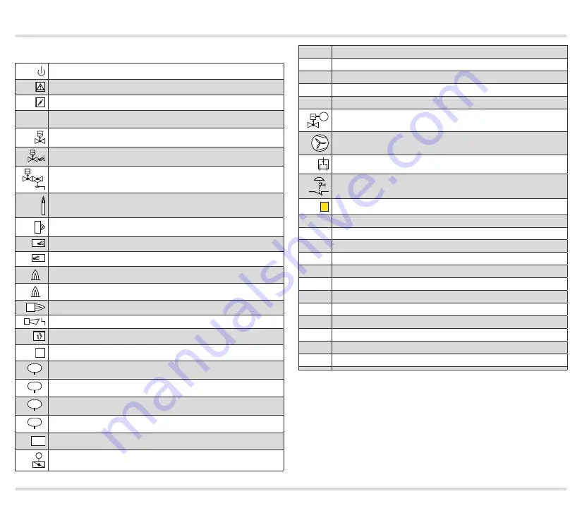 Honeywell Krom Schroder BCU 580 Technical Information Download Page 126