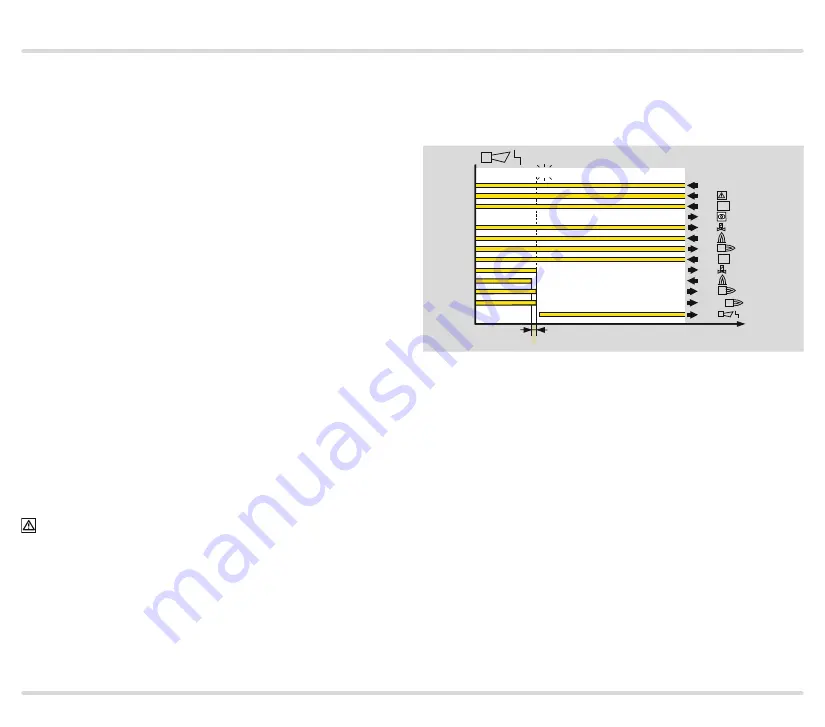 Honeywell Krom Schroder BCU 580 Technical Information Download Page 127