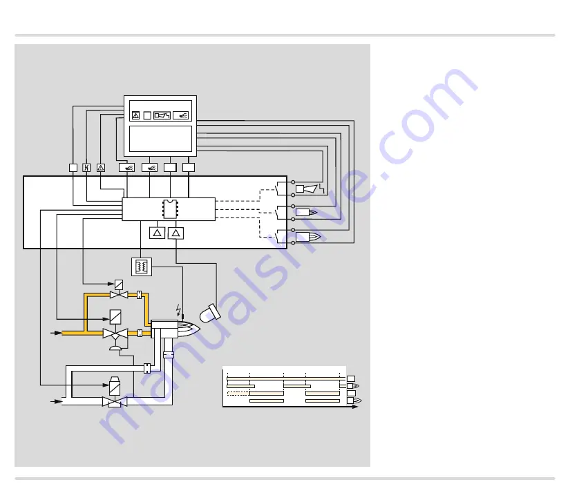 Honeywell Krom Schroder PFU 780 Скачать руководство пользователя страница 6