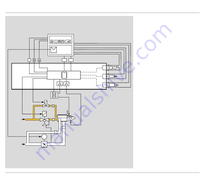 Honeywell Krom Schroder PFU 780 Technical Information Download Page 8