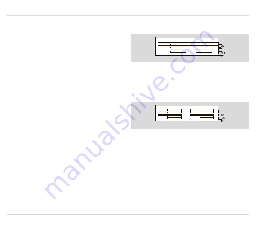 Honeywell Krom Schroder PFU 780 Technical Information Download Page 25