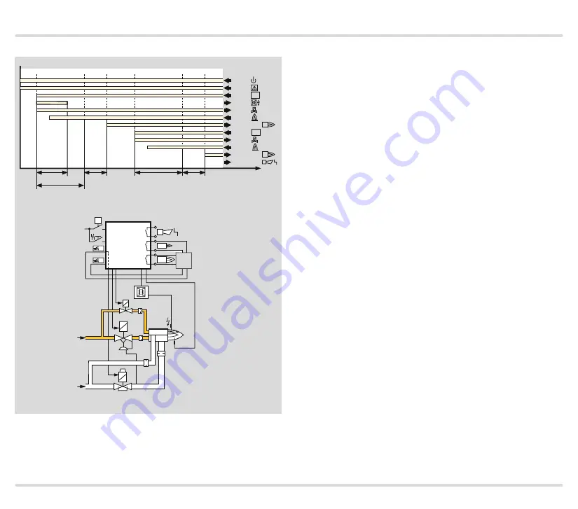 Honeywell Krom Schroder PFU 780 Скачать руководство пользователя страница 27