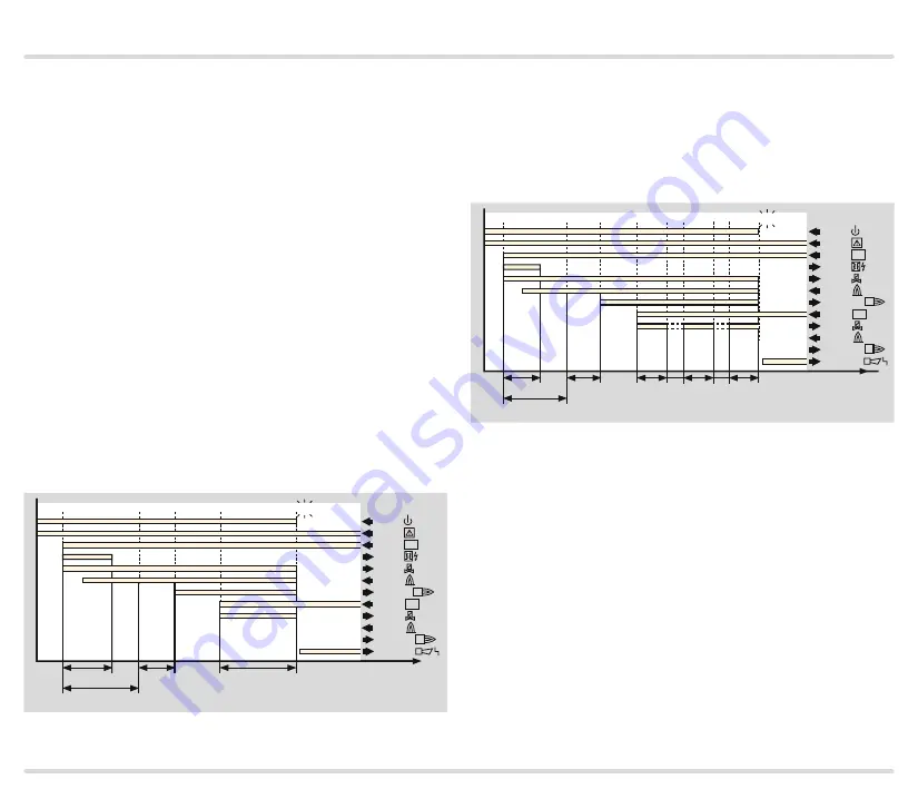 Honeywell Krom Schroder PFU 780 Technical Information Download Page 34