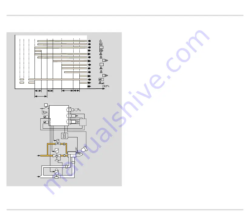 Honeywell Krom Schroder PFU 780 Скачать руководство пользователя страница 40