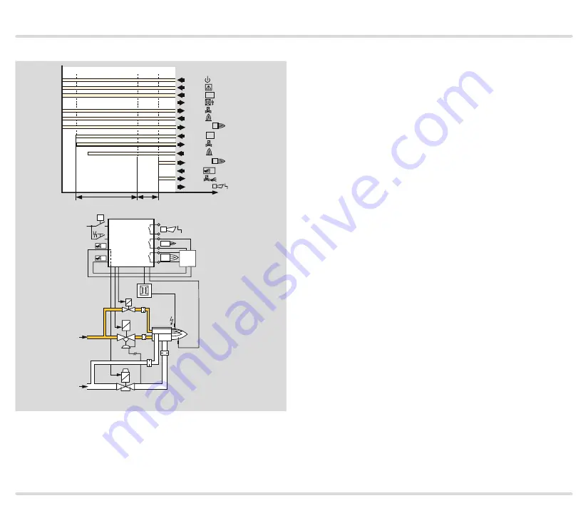 Honeywell Krom Schroder PFU 780 Скачать руководство пользователя страница 43