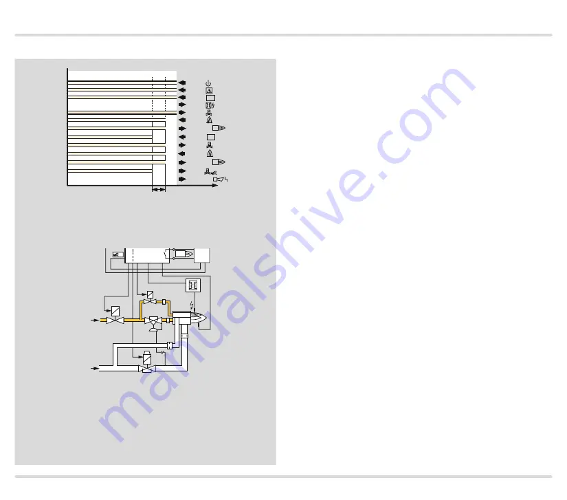 Honeywell Krom Schroder PFU 780 Technical Information Download Page 44