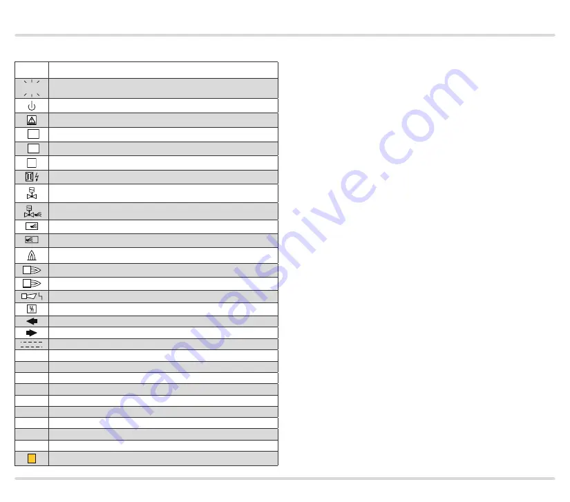 Honeywell Krom Schroder PFU 780 Technical Information Download Page 67