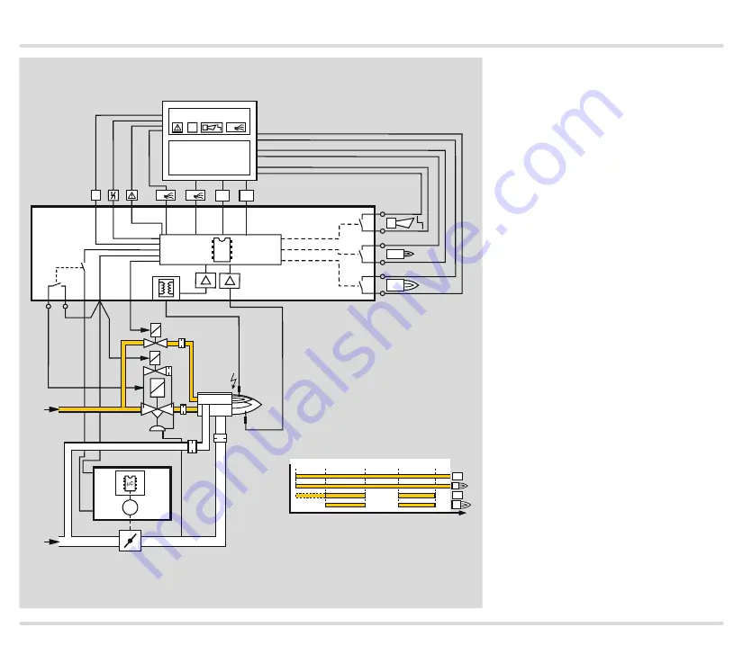 Honeywell Krom Schroeder BCU 480 Скачать руководство пользователя страница 9