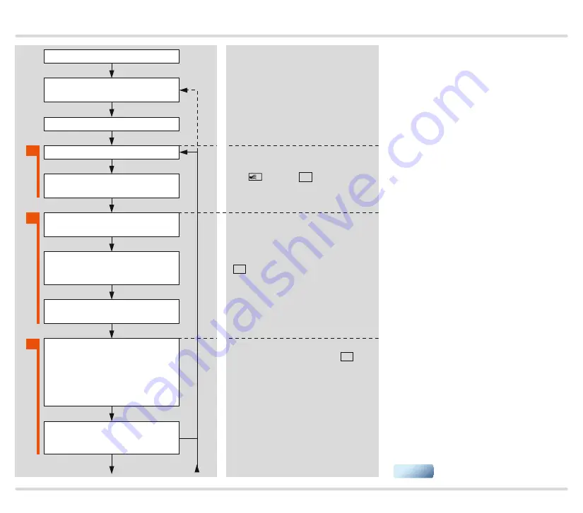 Honeywell Krom Schroeder BCU 480 Manual Download Page 24