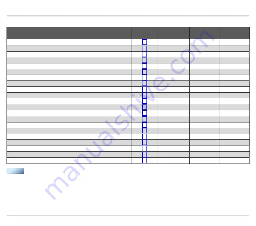 Honeywell Krom Schroeder BCU 480 Manual Download Page 29