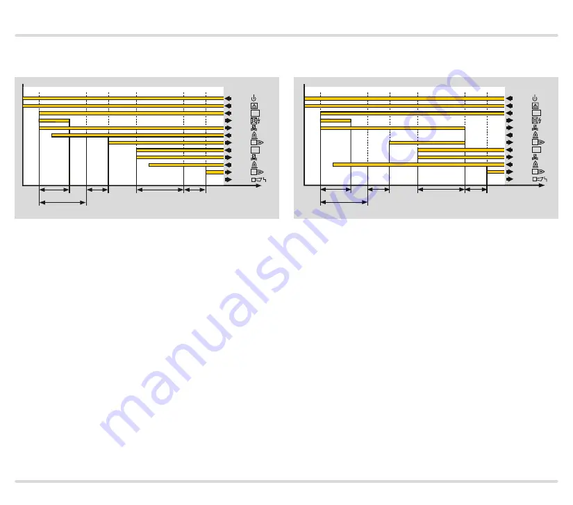 Honeywell Krom Schroeder BCU 480 Manual Download Page 37