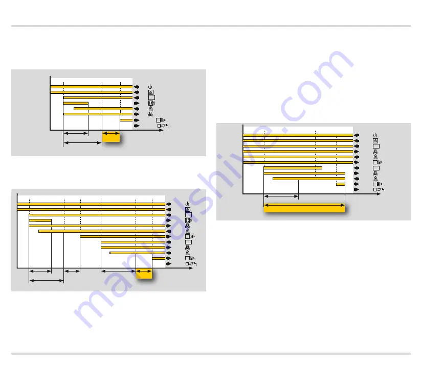 Honeywell Krom Schroeder BCU 480 Manual Download Page 41