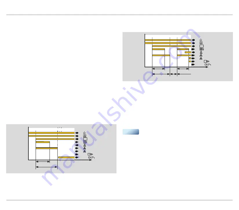 Honeywell Krom Schroeder BCU 480 Manual Download Page 42