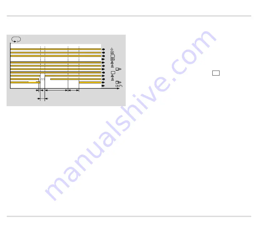 Honeywell Krom Schroeder BCU 480 Manual Download Page 47