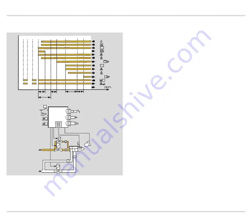 Honeywell Krom Schroeder BCU 480 Manual Download Page 50