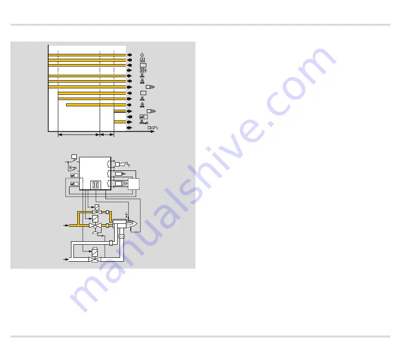 Honeywell Krom Schroeder BCU 480 Скачать руководство пользователя страница 52