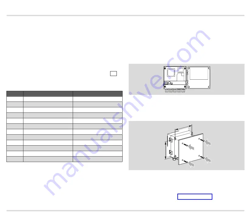 Honeywell Krom Schroeder BCU 480 Скачать руководство пользователя страница 61