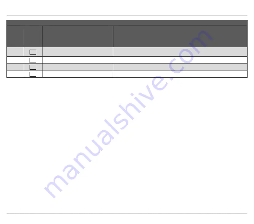 Honeywell Krom Schroeder BCU 480 Manual Download Page 65