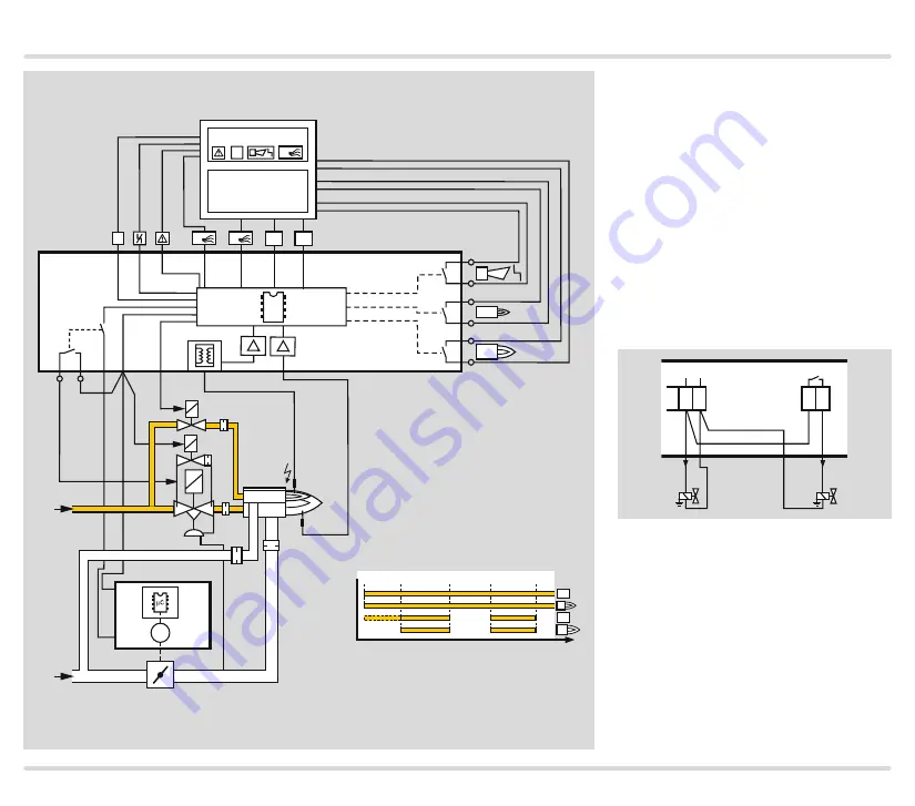 Honeywell Krom Schroeder BCU 480 Скачать руководство пользователя страница 66