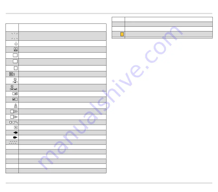 Honeywell Krom Schroeder BCU 480 Скачать руководство пользователя страница 78