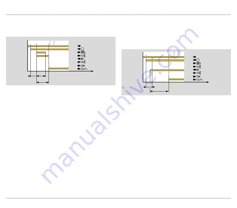 Honeywell Krom Schroeder BCU 480 Manual Download Page 79